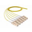 FESPECO2-003-0 - EXTENSAO OPT. SOHOPLUS CON. MULTIMODO OM2 (50/125) 6F MONOFIBRA LC-UPC (SEM ADAPTADOR) 1,5M COG - 33090037 - LIGHTERA