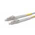 FETLCDO4-002-0 - CORDAO OPT. CON. MULTIMODO OM4 (50/125) 2F DUPLEX SC-UPC/LC-UPC 2,5M LSZH ACQUA - 35200770 - LIGHTERA
